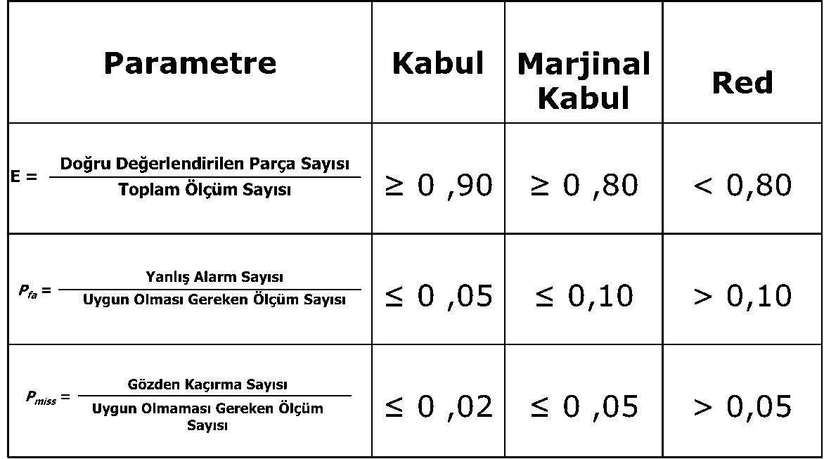 attribute-msa-gorsel1