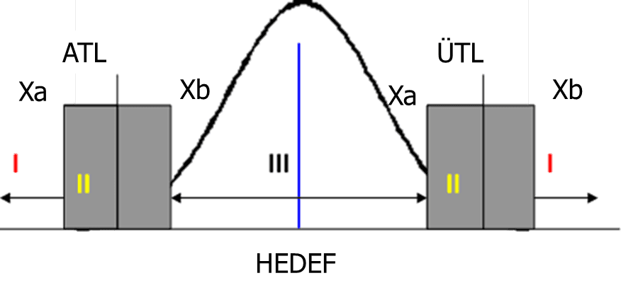 attribute-msa-gorsel2