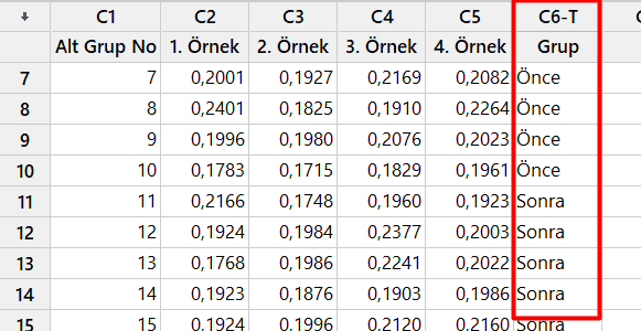 minitab-ipk-derinlikleri-gorsel-10-e1582101449627