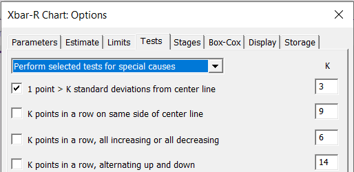 Chart Options > Tests