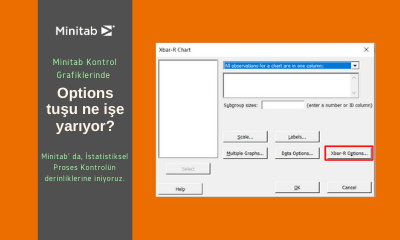 Minitab’ da İstatistiksel Proses Kontrolün (İPK) Derinlikleri